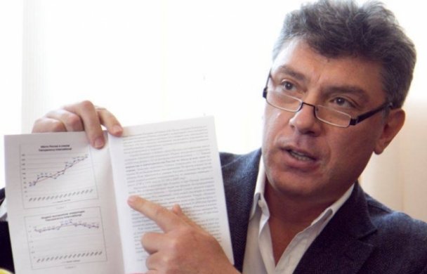 Презентация "доклада Немцова"